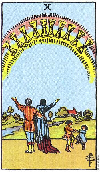10 of Kelche